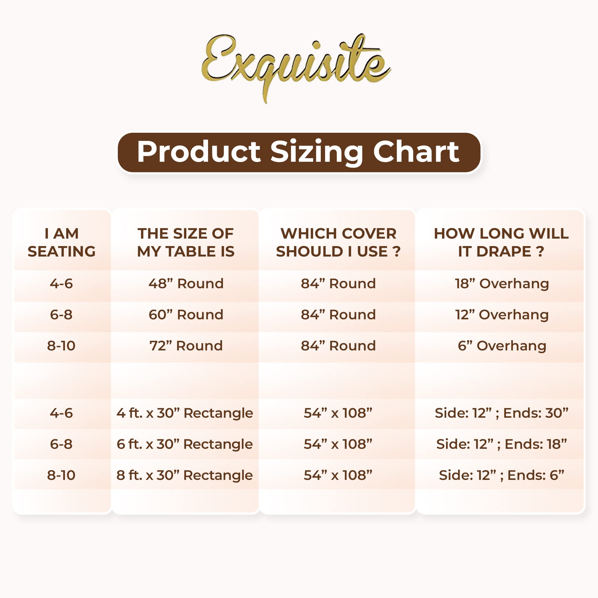 Case of 96 Premium Aqua Blue Plastic Table Cover