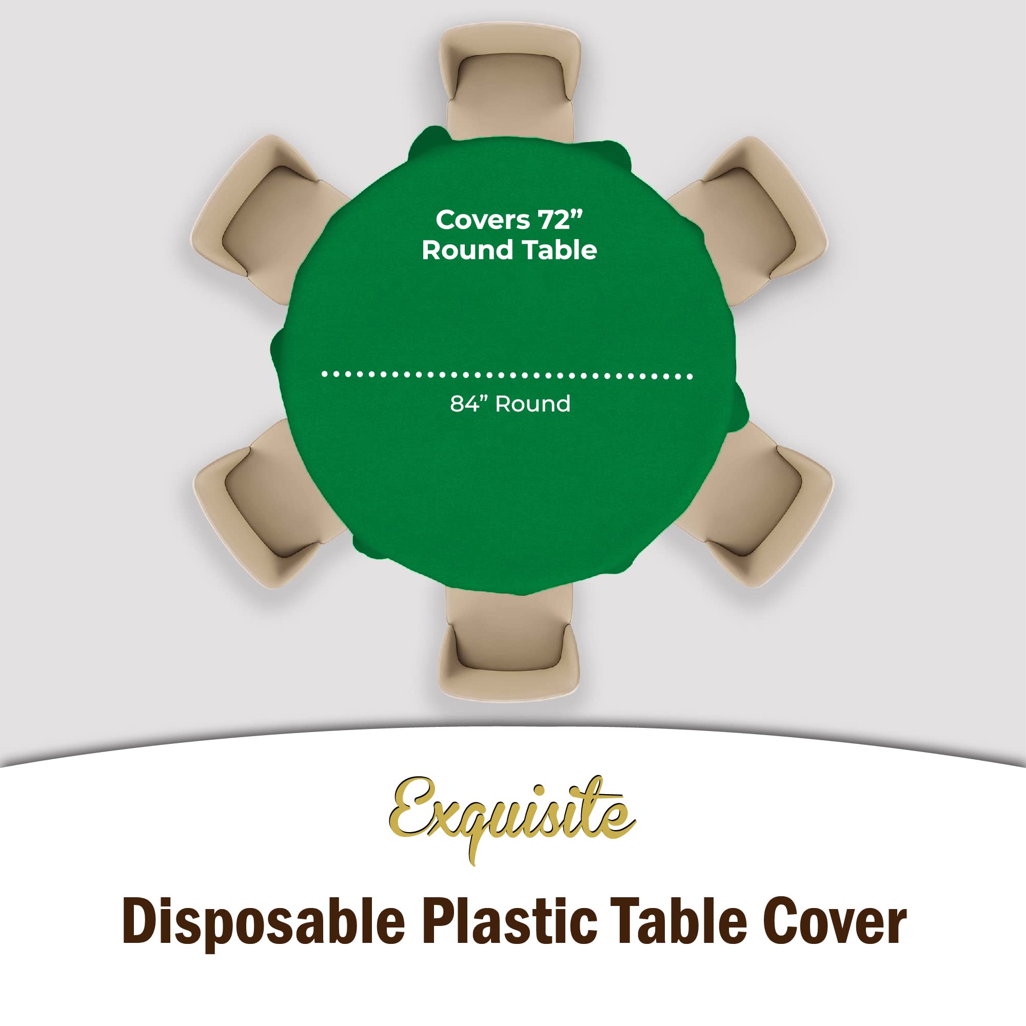 Premium Round Emerald Plastic Table Cover